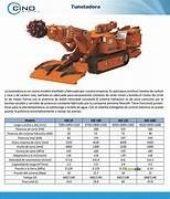 equipo-de-mineria-de-carbon-y-oro-big-3
