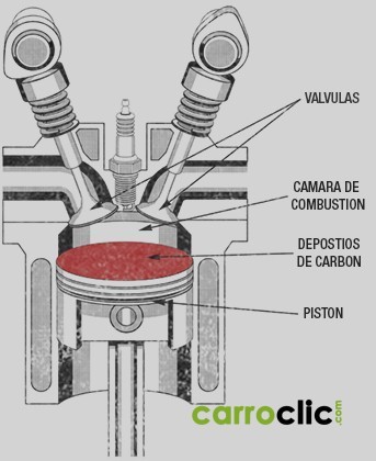 maquina-para-descarbonatar-motores-de-vehiculos-big-7